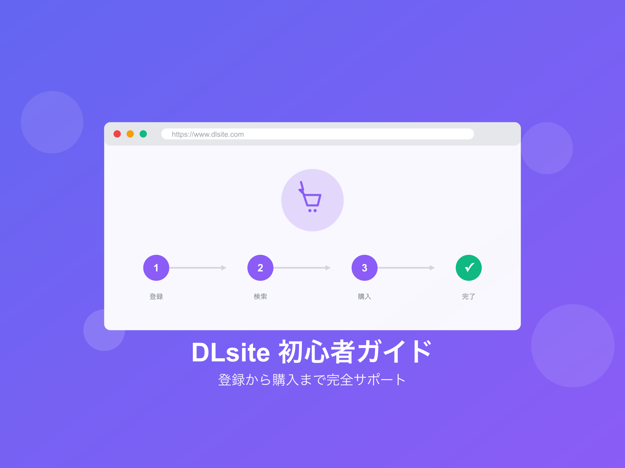 DLsiteの使い方｜登録から購入、ダウンロード、再生まで